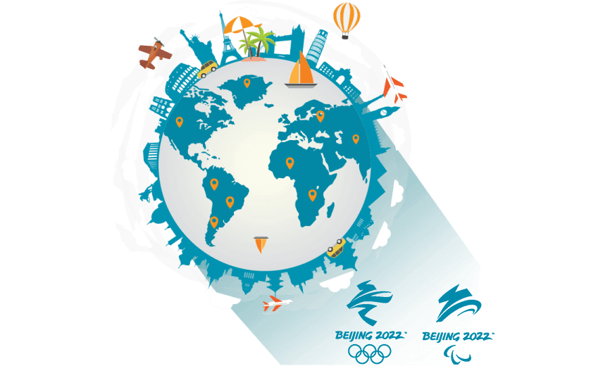 在阿根廷连接到中国的软件 - 翻回加速器